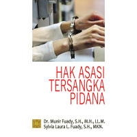 Hak asasi tersangka pidana