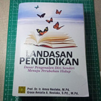 Landasan Pendidikan Dasar Pengenalan Duiri Sendiri Menuju PerubahanHidup